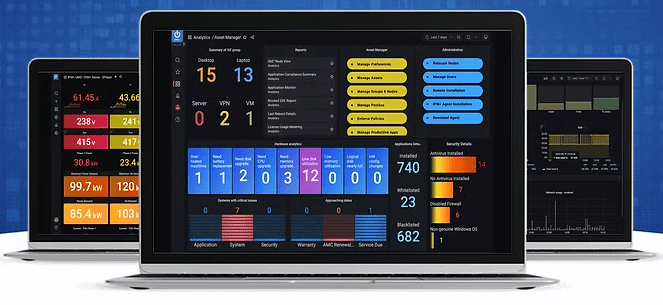 #GreenIT #Powersustainable