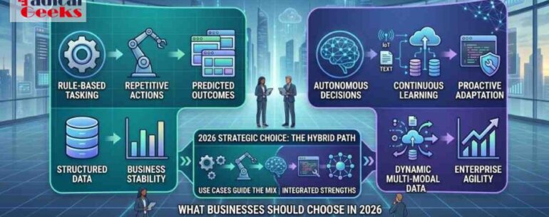 AI Agents vs Traditional Automation